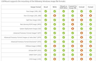 OSFMount screenshot 2