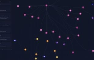 All nodes are displayed as circles when the graph is first loaded