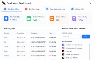 OsMonitor Web Filtering and Social Media Blocking Dashboard