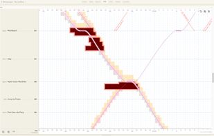 Conflicts visible in the space-time diagram