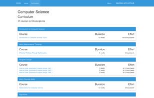 curriculum page