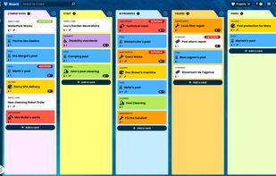 Kanban view