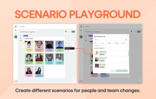 Create different scenarios for people and team changes, then share them with others for feedback.