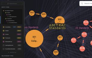Edit and refine your network visualizations for accreditation.