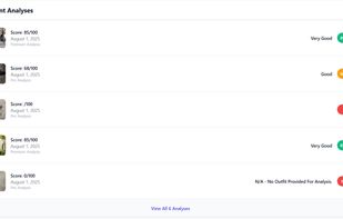 OutfitScore Pro screenshot 3