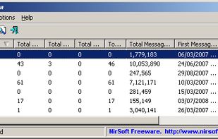 OutlookStatView screenshot 1