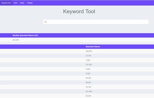 Outrankio screenshot 1