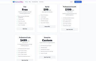 Overview of Outreach Box subscription plans and pricing options for teams and businesses.