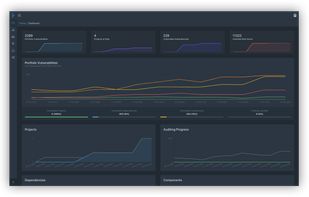 Portfolio Dashboard