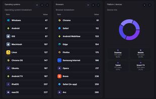 Owl Insight screenshot 1