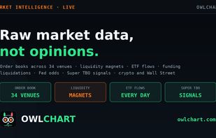 OwlChart screenshot 1