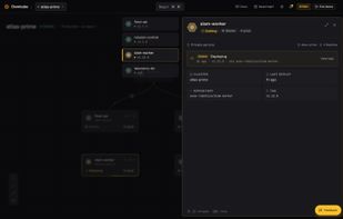 Deployment Peek View