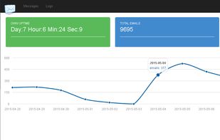 Own Smtp Server screenshot 1