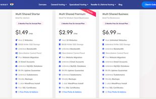 Shared Hosting Pricing