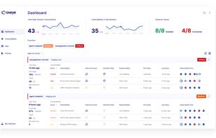 Oxeye Security screenshot 1