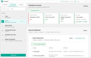 Compliance dashboard — GPO policy status, audit chain verification, and key rotation tracking at a glance.