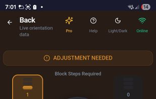 Levelling suggestions
