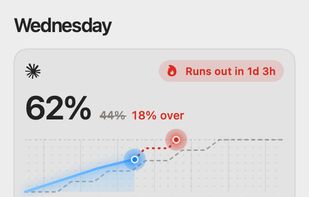 Pacer menu bar popover showing Claude and Codex usage and weekly pacing.