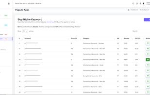 Niche Keyword Marketplace