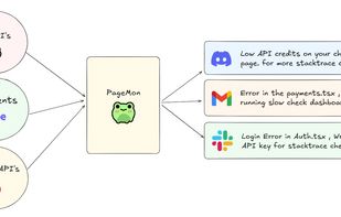 PageMon screenshot 1