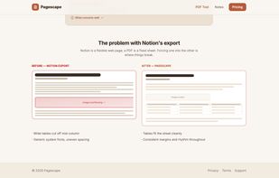 Comparison showing common problems with Notion’s native PDF export and the cleaner Pagescape result.
