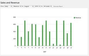 Paid Memberships Pro screenshot 3