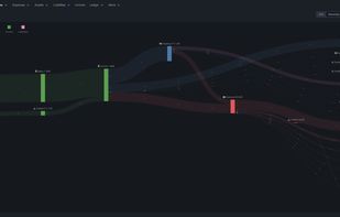 Paisa - Personal Finance Manager screenshot 2