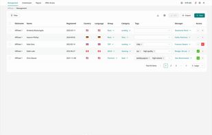 Affiliate management