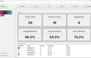 A clean overview of your entire palette structure at a single glance