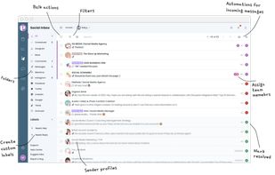 Social media inbox
