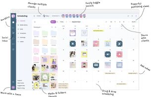 Social media publishing