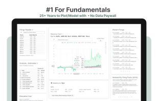Palmy Investing Enables Modern Value Investors With The Right Tools. The #1 For Fundamentals To Plot And Model With Milions Of Global Data Entries.