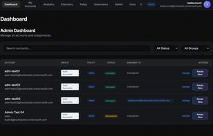 Pam Pro Dashboard that shows all managed and unmanaged users