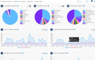 Social Media Engagement Dashboards