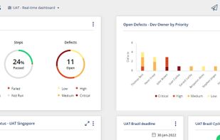 Real-Time Visibility
