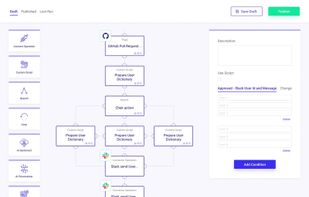 PandaFlow screenshot 1