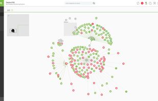 Pandora FMS Topolgy maps detail 