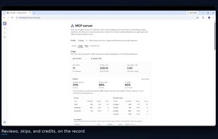 User dashboard showing the impact of the panel reviews. 