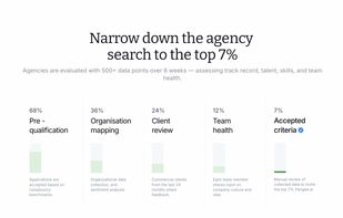 Pangea.ai screenshot 1