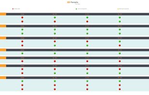 Panopta screenshot 2