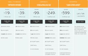 Panopta screenshot 1