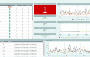 Panopta screenshot 3