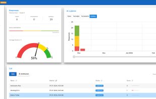 Assessment Dashboard