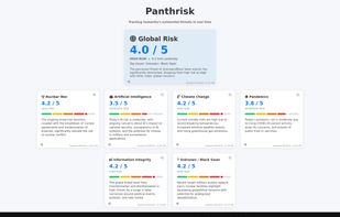 Panthrisk screenshot 1