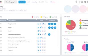 Client Dashboard of Papercare
