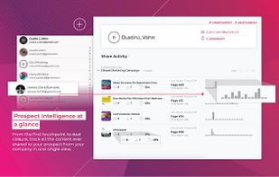 With Paperflite, you don’t simply track emails – you track your attachments too! Get meaningful insights in real-time, and discover which pages captured the most attention, allowing you to quickly close hot prospects while nurturing colder ones. Paperflite also tells you how your content moves within the organization, helping you quickly identify other decision makers and influencers.