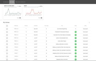 Papirux screenshot 2