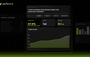 Perform.AI - AI Commerce Visibility 