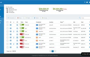 PMC Dashboard

In my operational dashboard here, I can see a list of all my servers, databases, and auto-scaling groups.