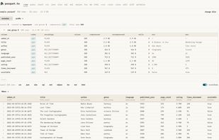 Parquet Metadata View